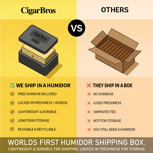 Cohiba Toro
