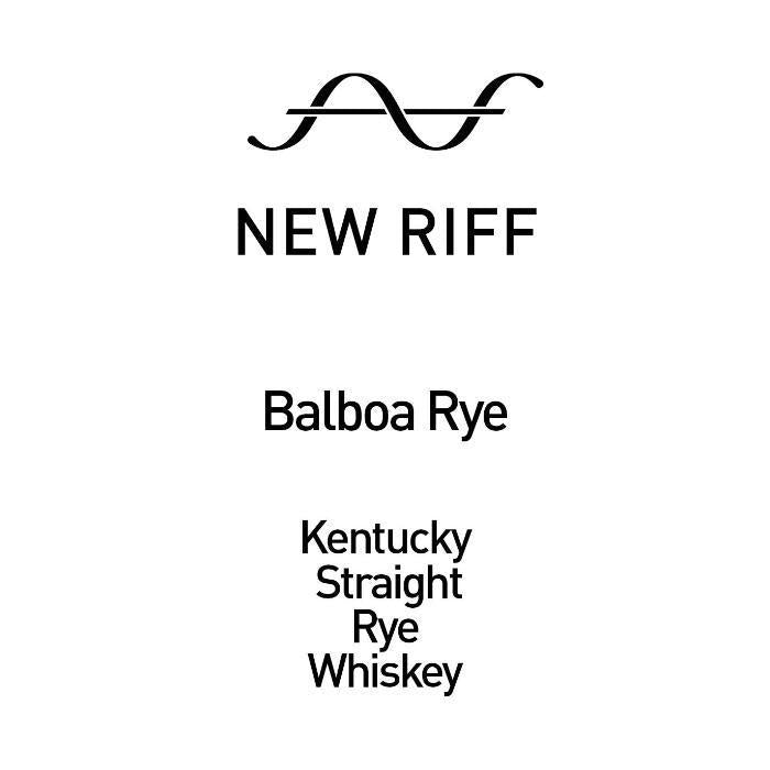 Load image into Gallery viewer, New Riff Balboa Rye - Main Street Liquor
