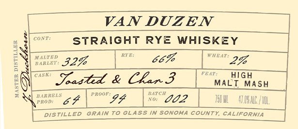 Load image into Gallery viewer, Redwood Empire Van Duzen Straight Rye Batch 2 - Main Street Liquor
